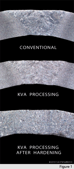 Figure 1: KVA Weld Processing Photomicrographs

Martensitic Stainless Steel Tubing: Longitudinally Seam-Welded Type 410